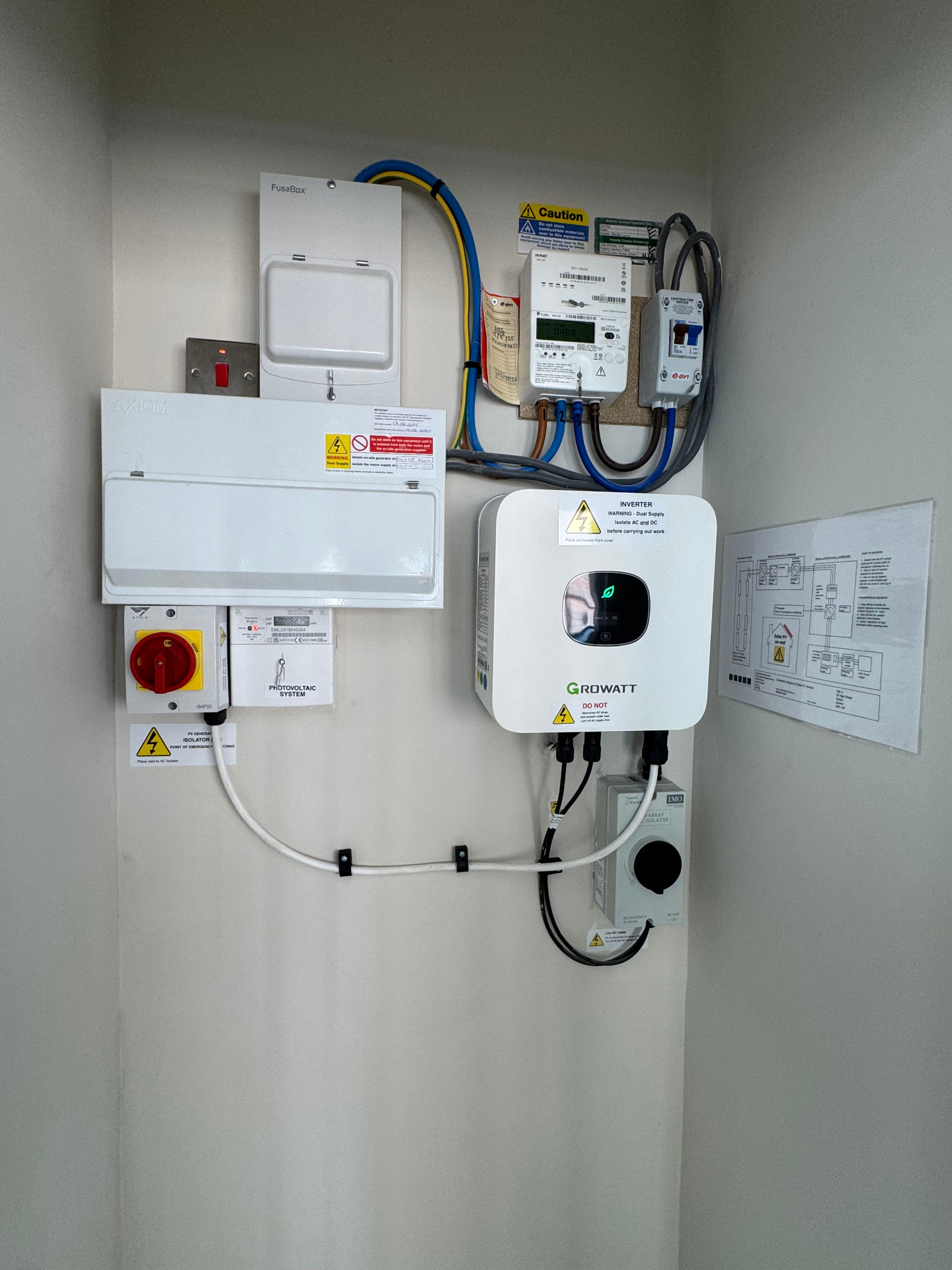 Growatt inverter and consumer unit install in plant cupboard